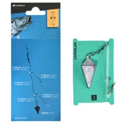 Pêche Boutique -Pêche Boutique bas de ligne de peche en surfcasting sw etu surf hvy 1